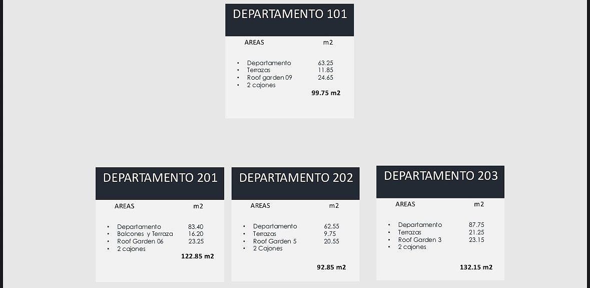 Apartamento em Narvarte Oriente, Benito Juárez, foto 11 de 12