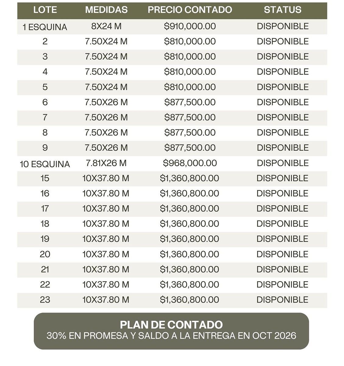 Land for sale in Bellavista Dzityá to the north of the city of Merida - foto 3