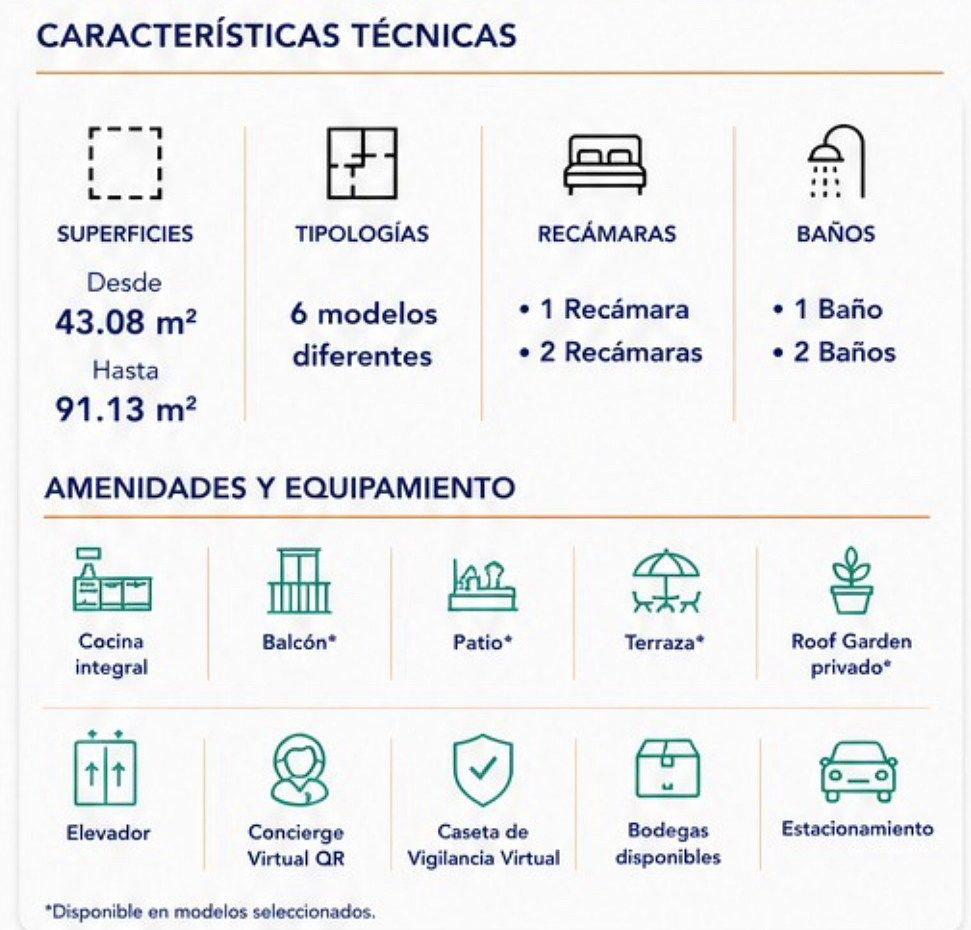 Apartamento em San José de los Cedros, Cuajimalpa de Morelos, foto 26 de 34