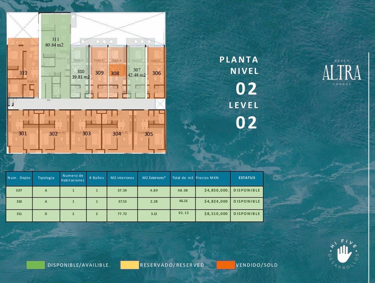 Apartamento em Gonzalo Guerrero, Playa del Carmen, foto 5 de 18