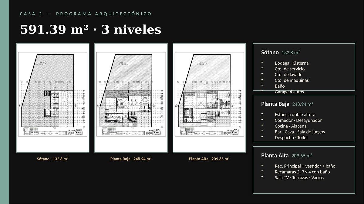 Casa em Jardines del Pedregal, Álvaro Obregón, foto 3 de 8