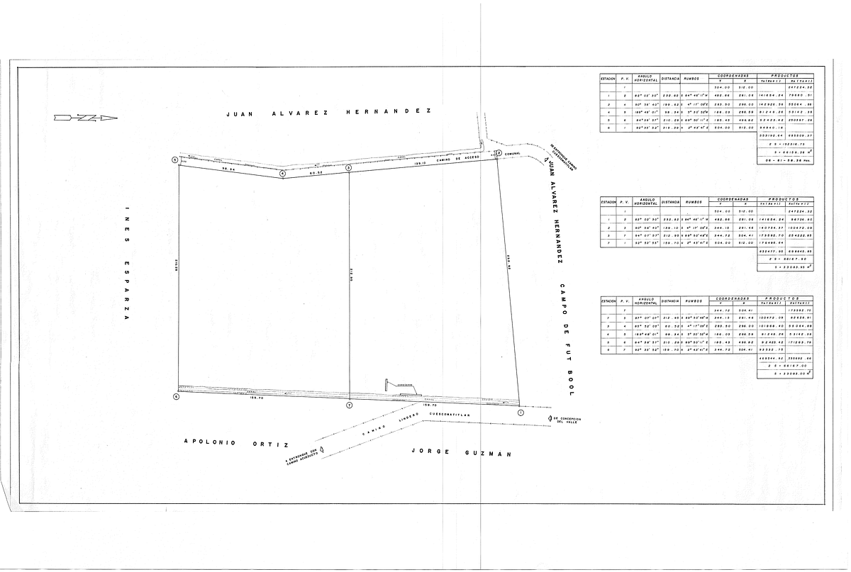 Commercial Lot in Concepción Del Valle, Tlajomulco de Zúñiga, photo 2 of 11