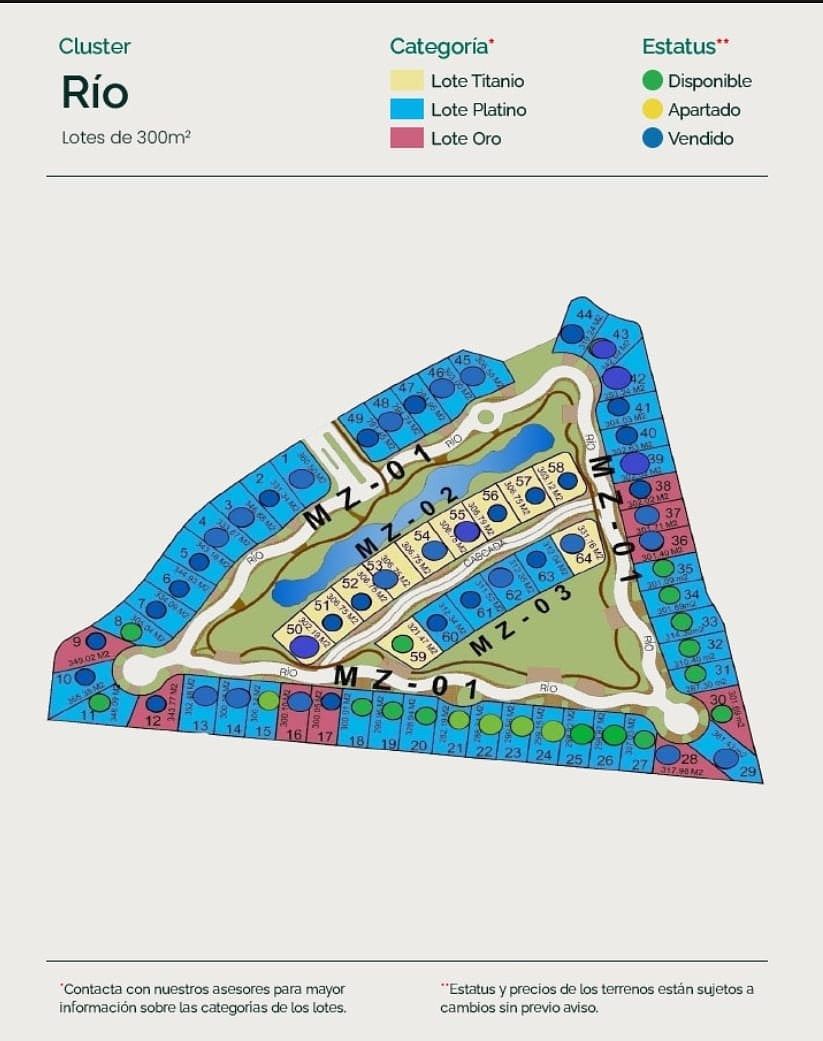 master plan privada, foto 1 de 4