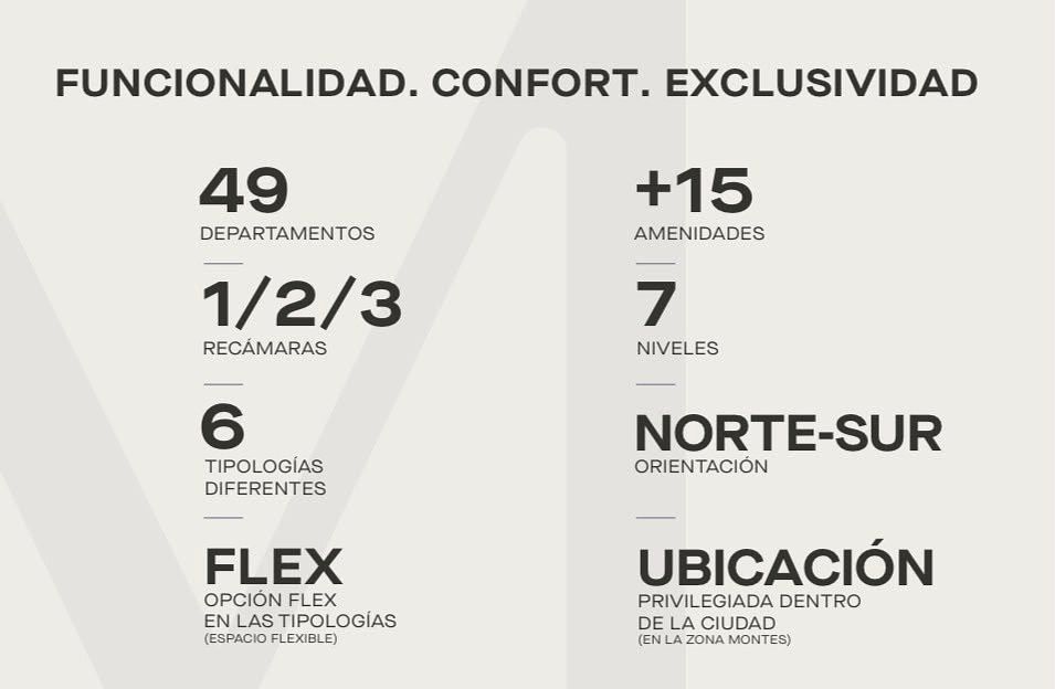 Apartamento em Monte Alban, Mérida, foto 10 de 10