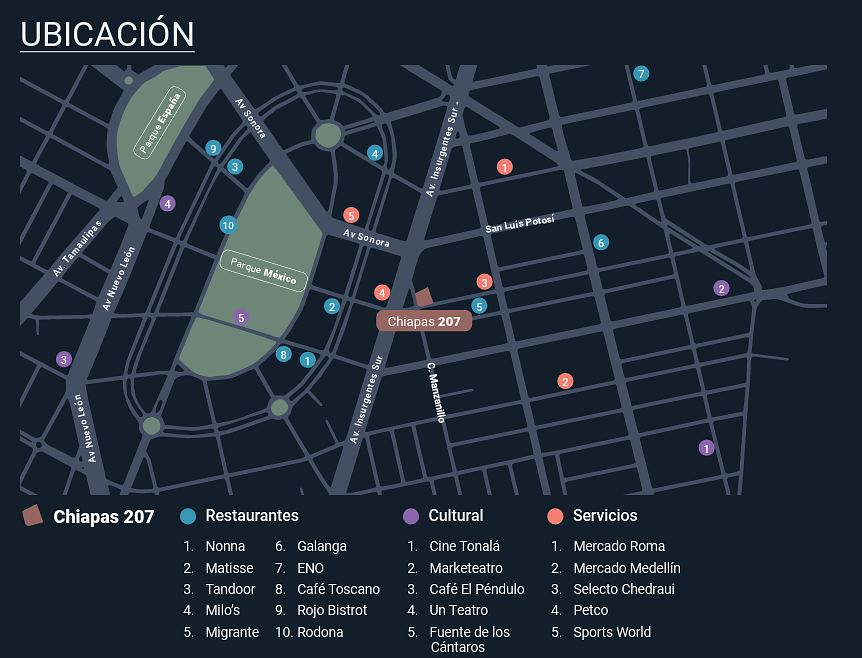 Local em Roma Norte, Cuauhtémoc, foto 5 de 5