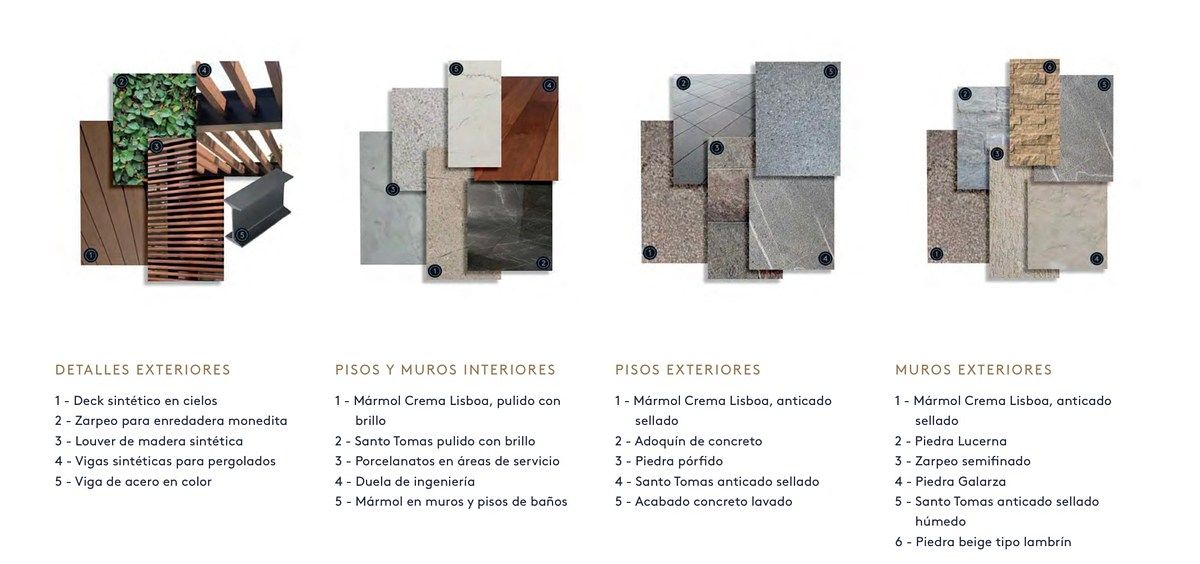 Casa en Loma Blanca, San Pedro Garza García, foto 5 de 5