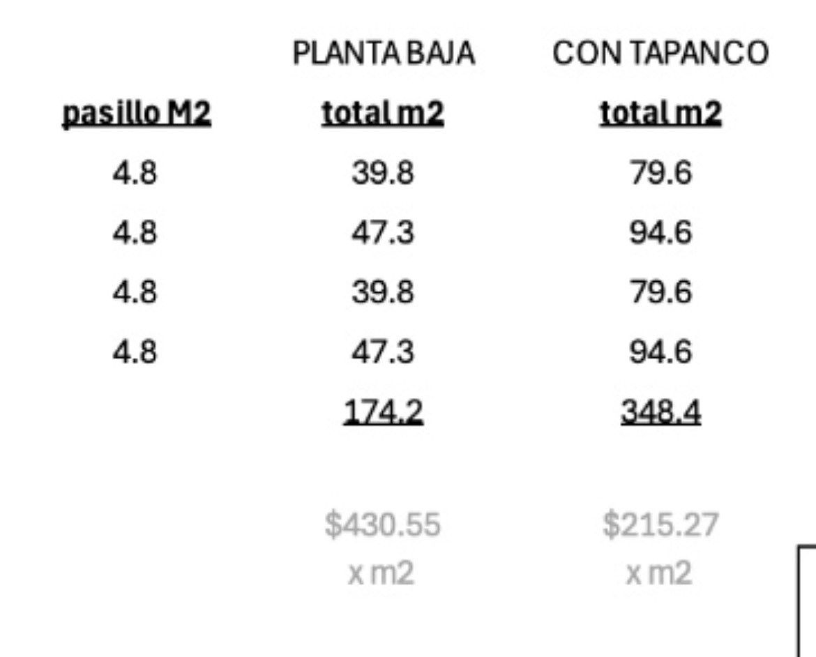Opciones de proyecto: 
Unificando, foto 17 de 17
