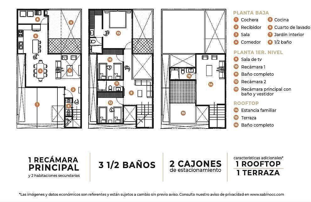 Casa en condominio en Zarú, El Marqués, foto 8 de 26