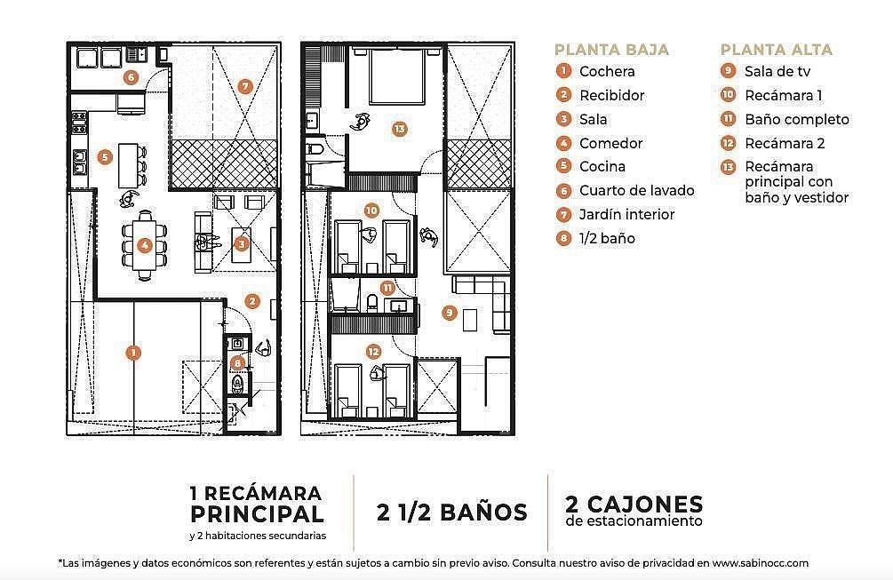 Casa en condominio en Zarú, El Marqués, foto 14 de 14