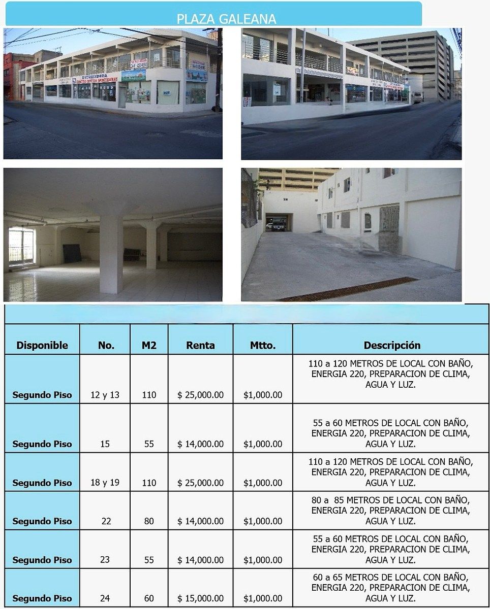 Local comercial en Monterrey Centro, Monterrey, foto 5 de 5