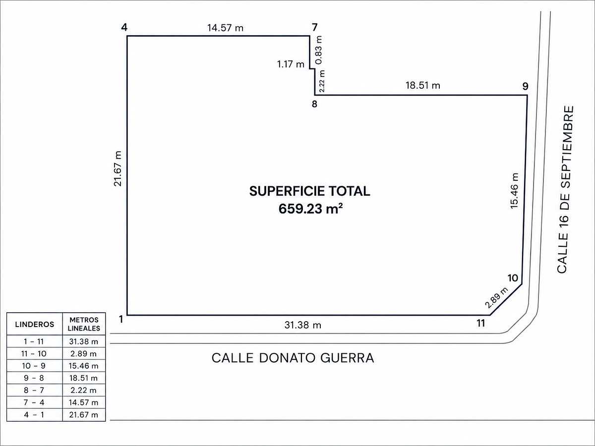 Lote em Ajijic Centro, Chapala, foto 4 de 11