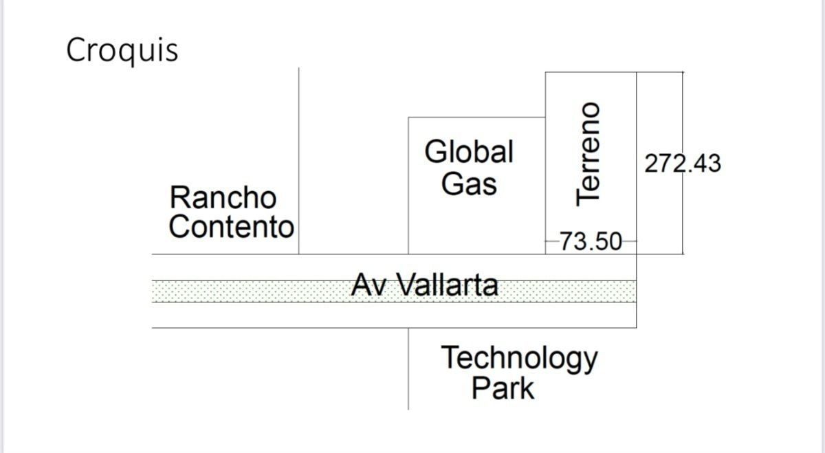 Terreno industrial en Guadalajara Technology Park, Zapopan, foto 2 de 9