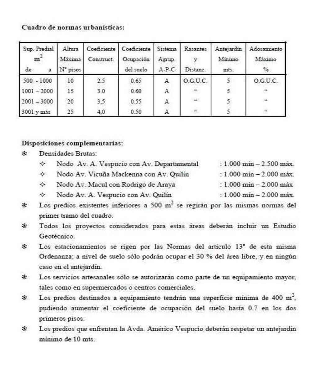 Terreno en Macul, foto 5 de 5