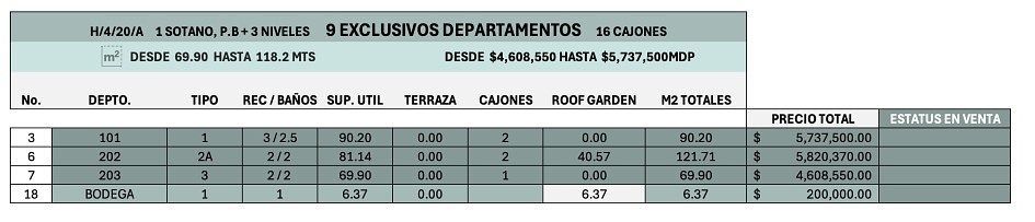 Departamento en Narvarte Oriente, Benito Juárez, foto 13 de 13