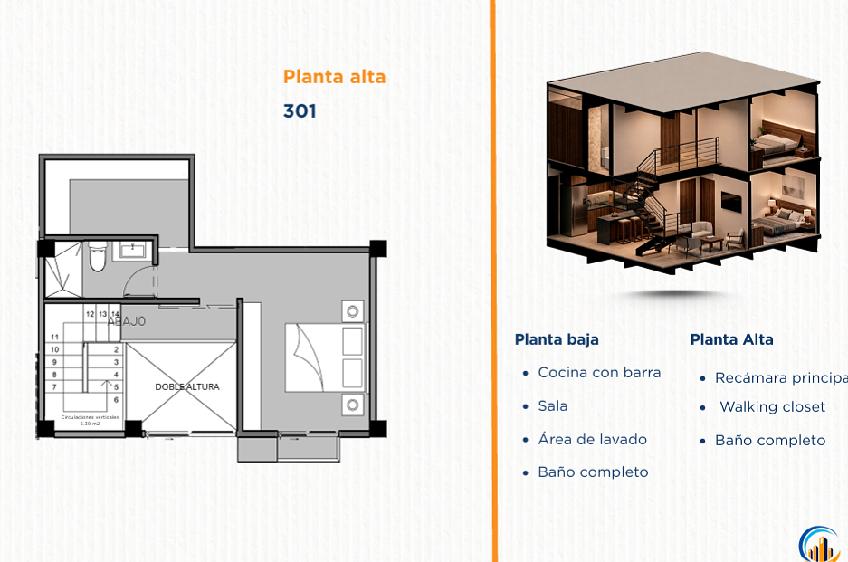 Departamento en preventa en Torre Gonzaga - foto 4