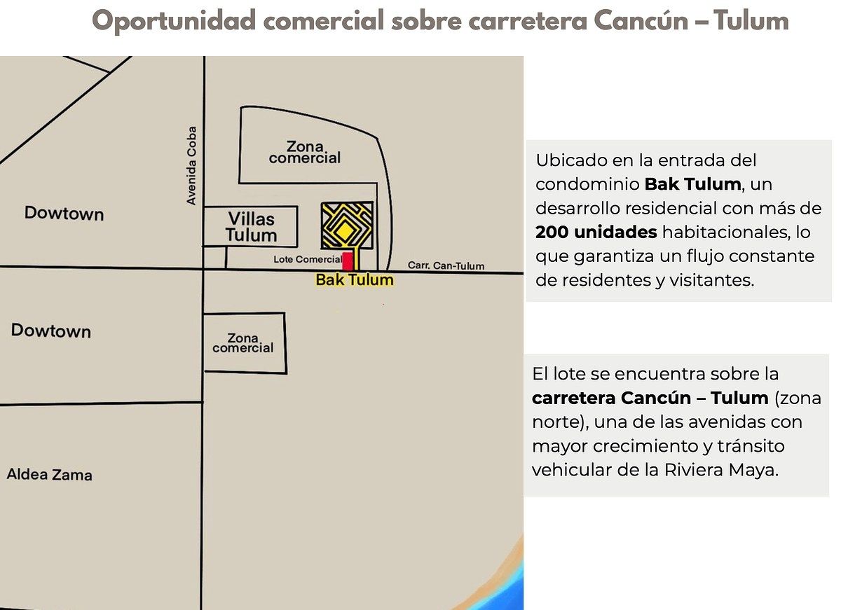 Terreno comercial en Carretera Tulum - Cancún, Tulum, foto 14 de 19