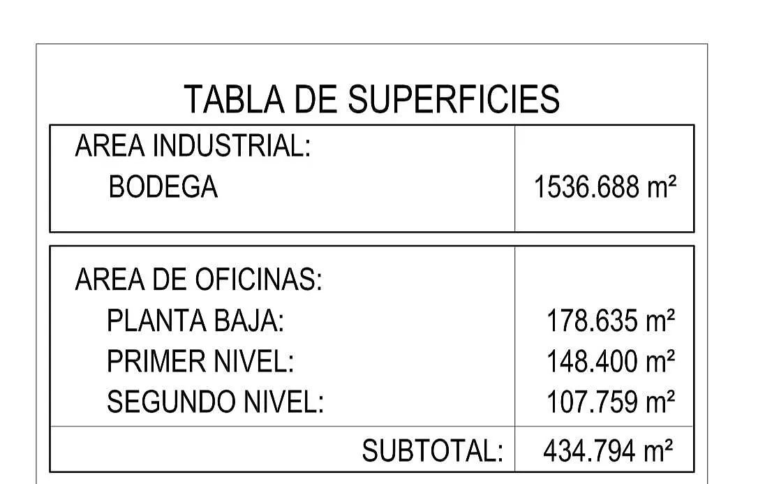 Bodega industrial en Santiago Atepetlac, Gustavo A. Madero, foto 15 de 16