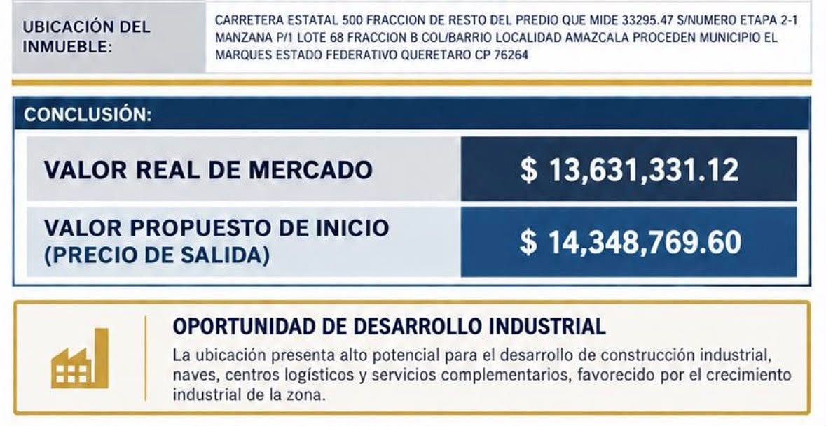 Lote comercial em Amazcala, El Marqués, foto 9 de 10