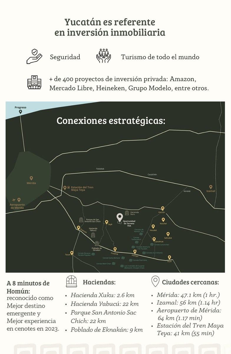 TERRENO À VENDA EM CUZAMA - HOMÚN, YUCATÁN, foto 1 de 4