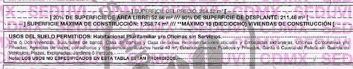 Lote em Cuauhtémoc, Cuauhtémoc, foto 2 de 2