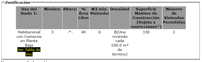 29 de 30